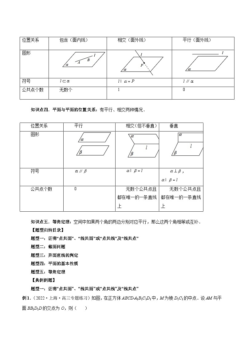 专题29 空间点、直线、平面之间的位置关系（教师版）第3页