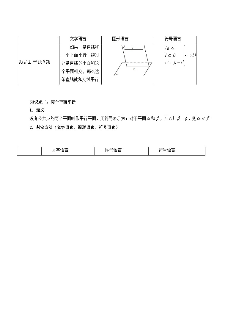 最新高考数学二轮复习讲义【讲通练透】  专题30 直线、平面平行的判定与性质02