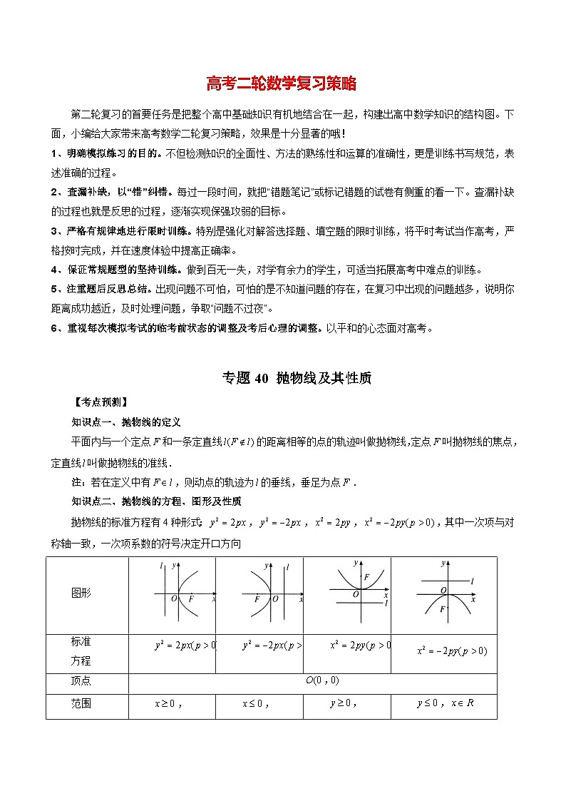 专题40 抛物线及其性质（教师版）第1页