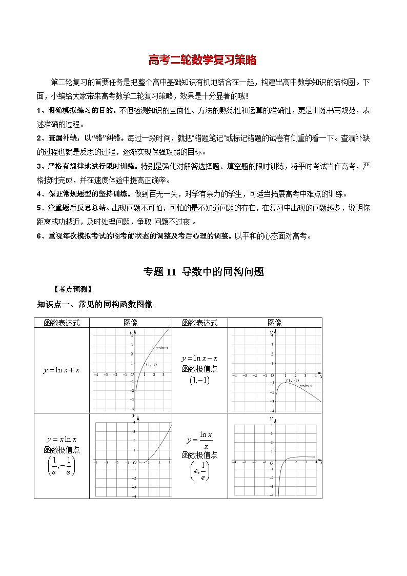最新高考数学二轮复习讲义重难点突破篇  专题11 导数中的同构问题01