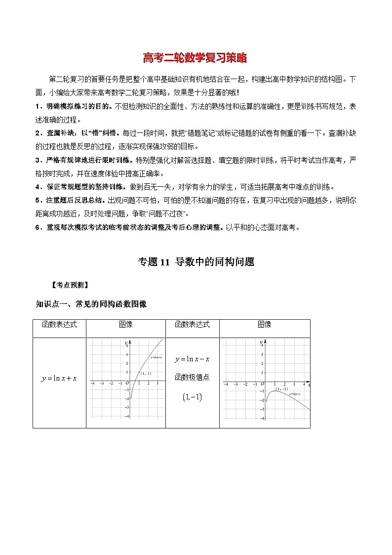 最新高考数学二轮复习讲义重难点突破篇  专题11 导数中的同构问题01