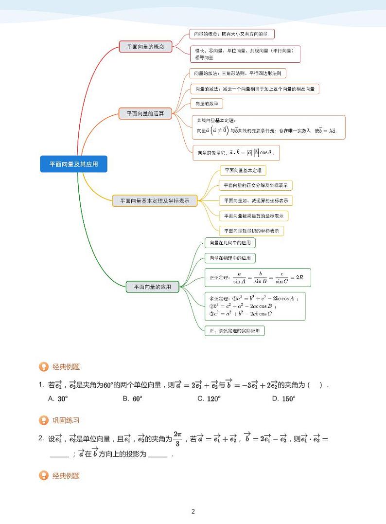 2023-2024学年苏教版 (2019) 必修 第二册高一数学期末复习02