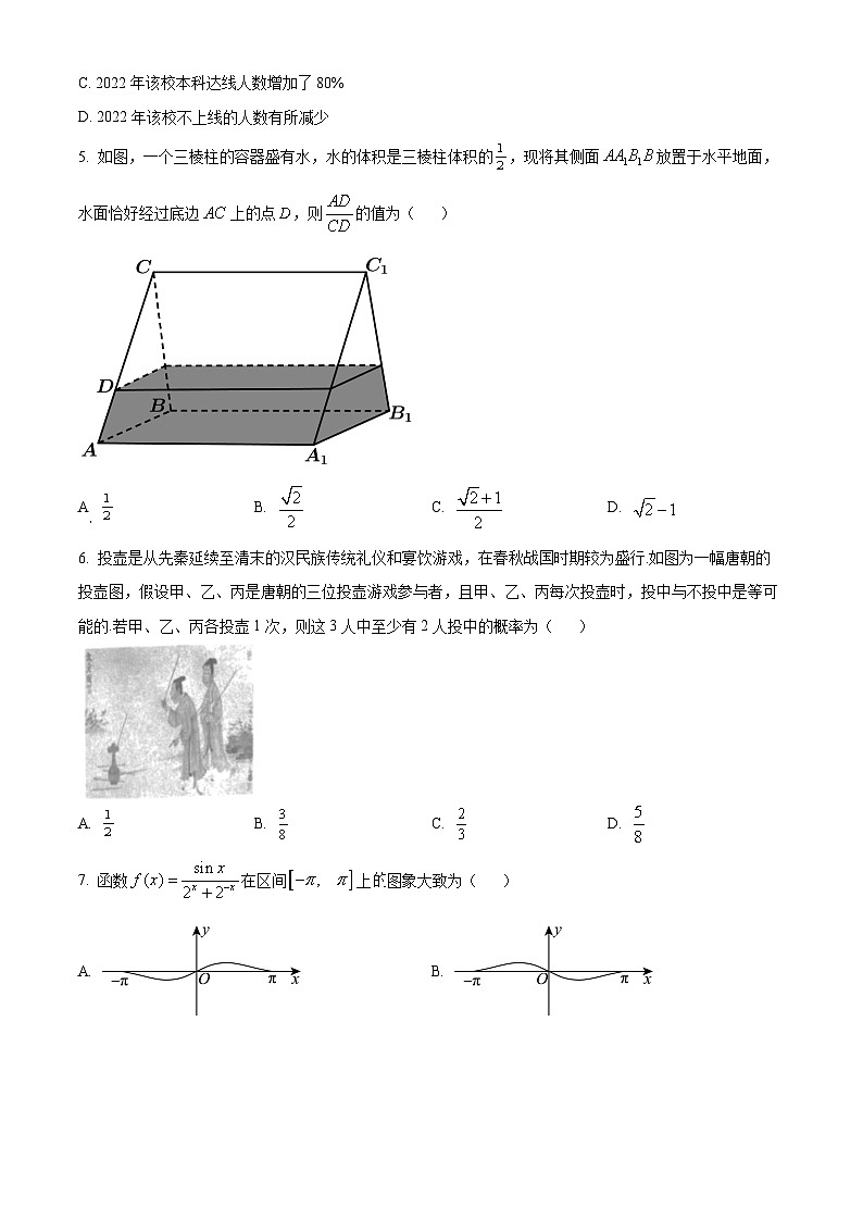 精品解析：宁夏吴忠市2024届高三下学期高考模拟联考（一）文科数学试题（原卷版）第2页
