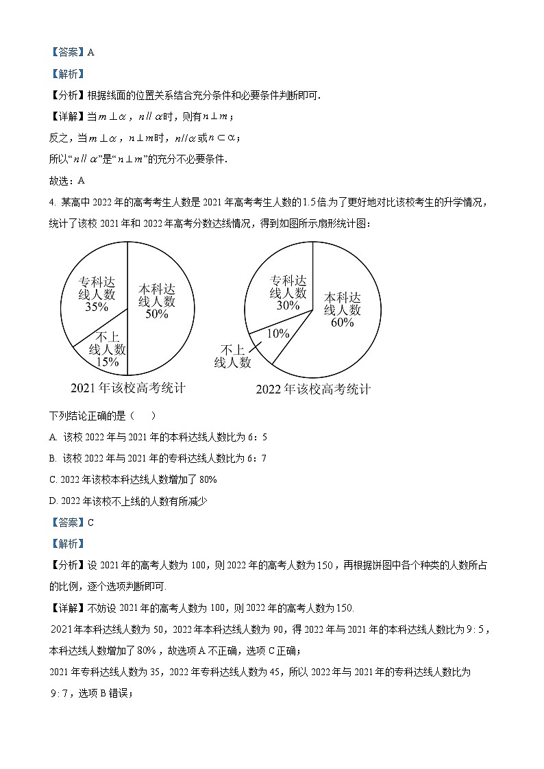 精品解析：宁夏吴忠市2024届高三下学期高考模拟联考（一）文科数学试题（解析版）第2页