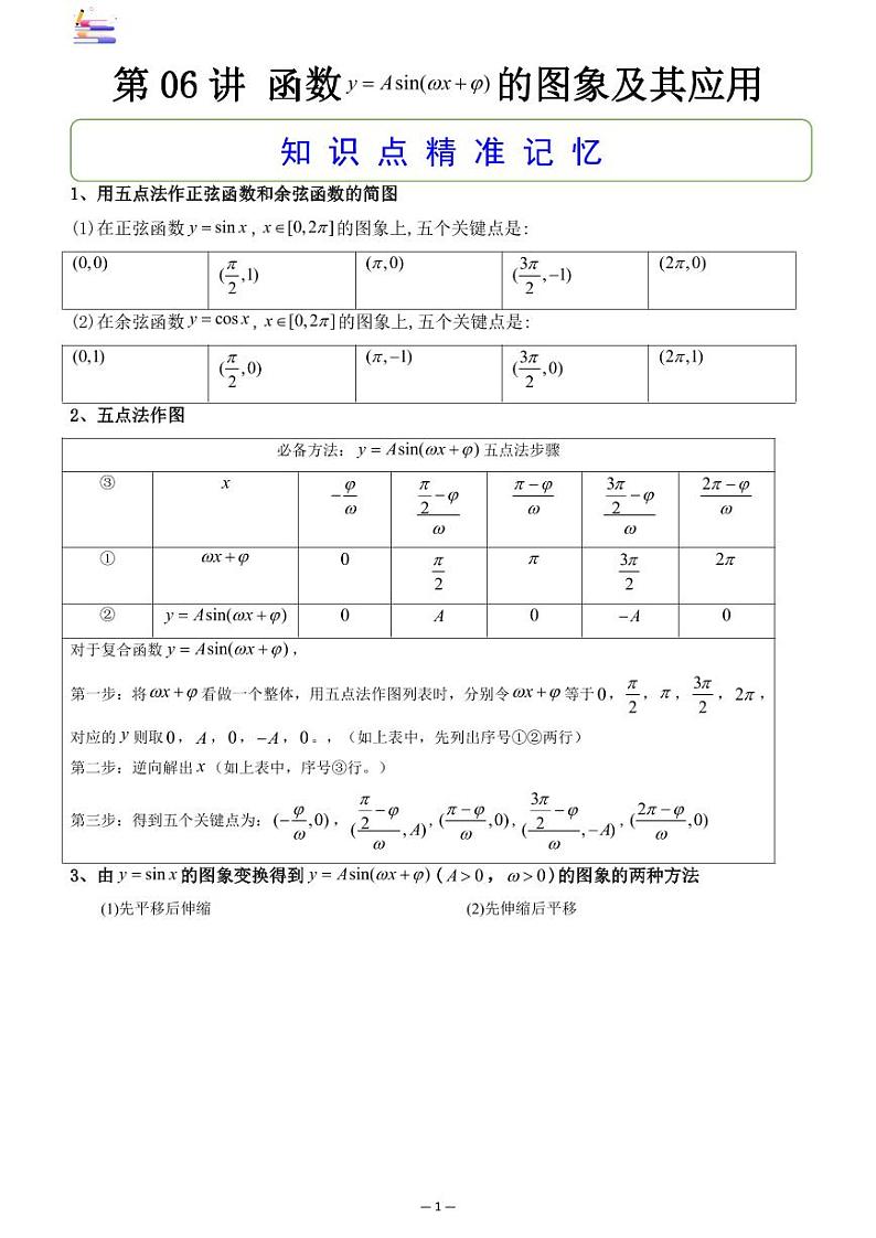 第07章  三角函数-第06讲 函数y=Asin(wx+q)的图象及其应用-2024版高考数学零基础一轮复习讲义PDF原卷+解析01