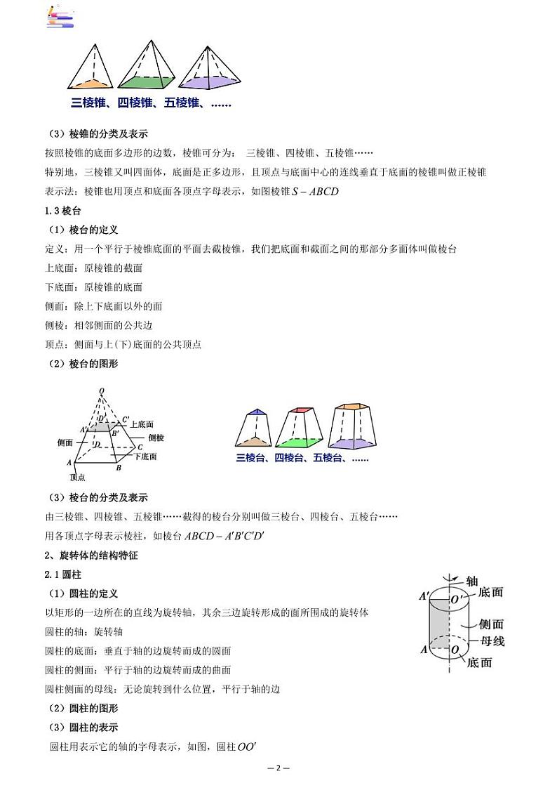 第01讲 简单几何体的表面积与体积第2页
