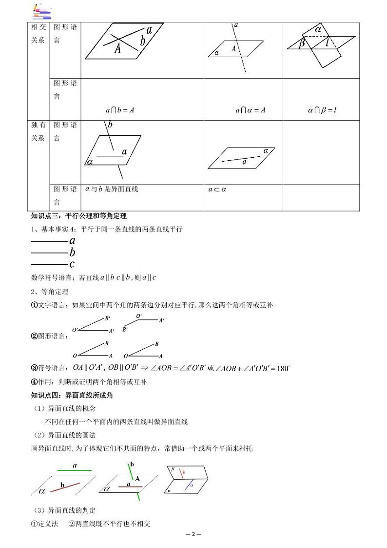 第09章  立体几何-第02讲 空间点线面间的位置关系-2024版高考数学零基础一轮复习讲义PDF原卷+解析02