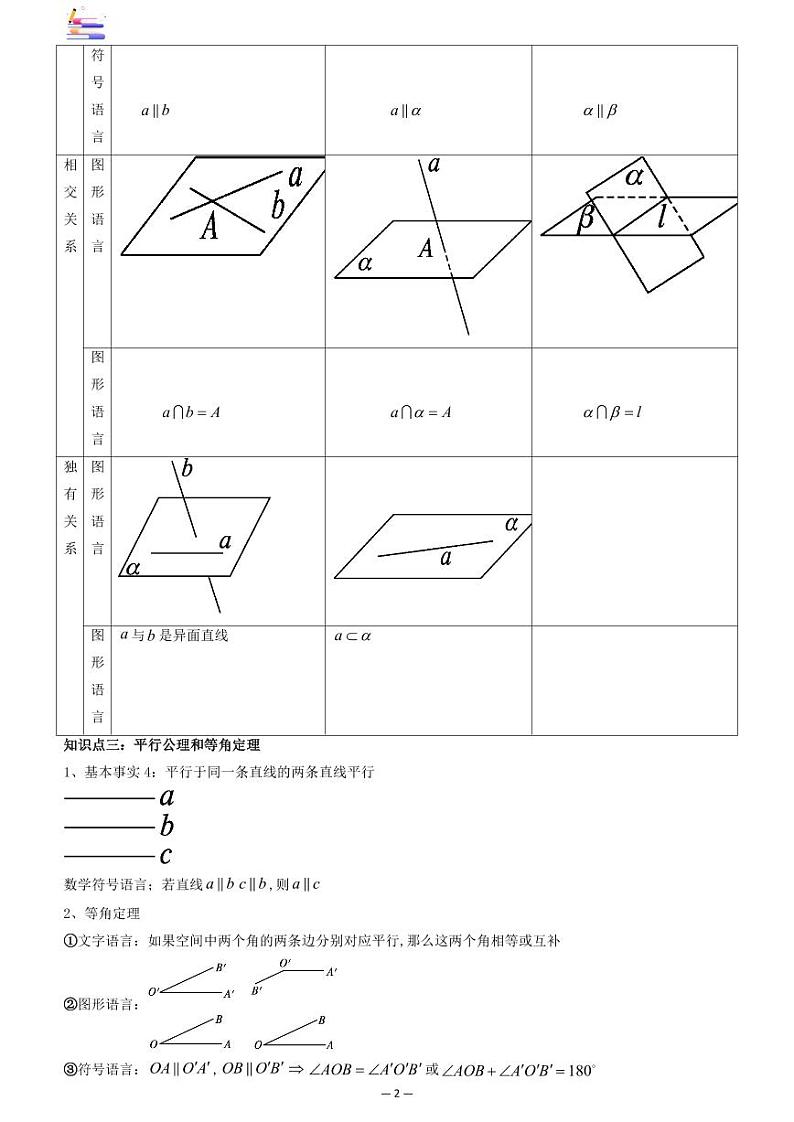 第09章  立体几何-第02讲 空间点线面间的位置关系-2024版高考数学零基础一轮复习讲义PDF原卷+解析02