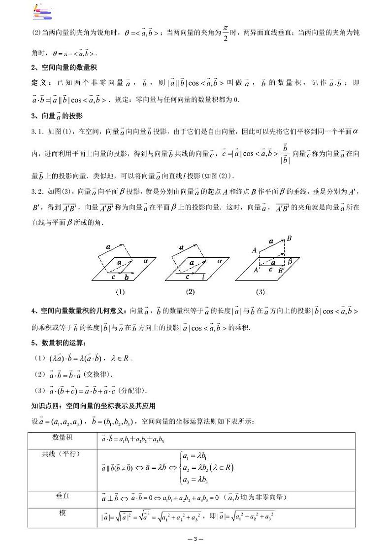 第09章  立体几何-第05讲 空间向量及其应用-2024版高考数学零基础一轮复习讲义PDF原卷+解析03