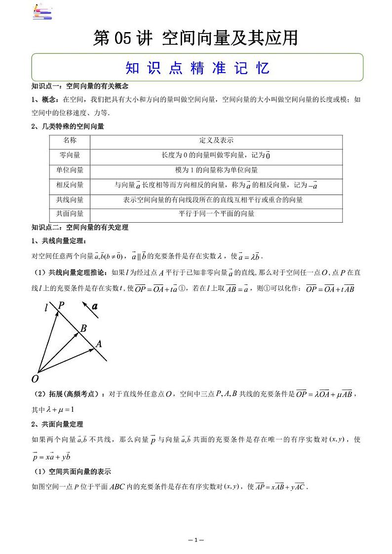 第09章  立体几何-第05讲 空间向量及其应用-2024版高考数学零基础一轮复习讲义PDF原卷+解析01