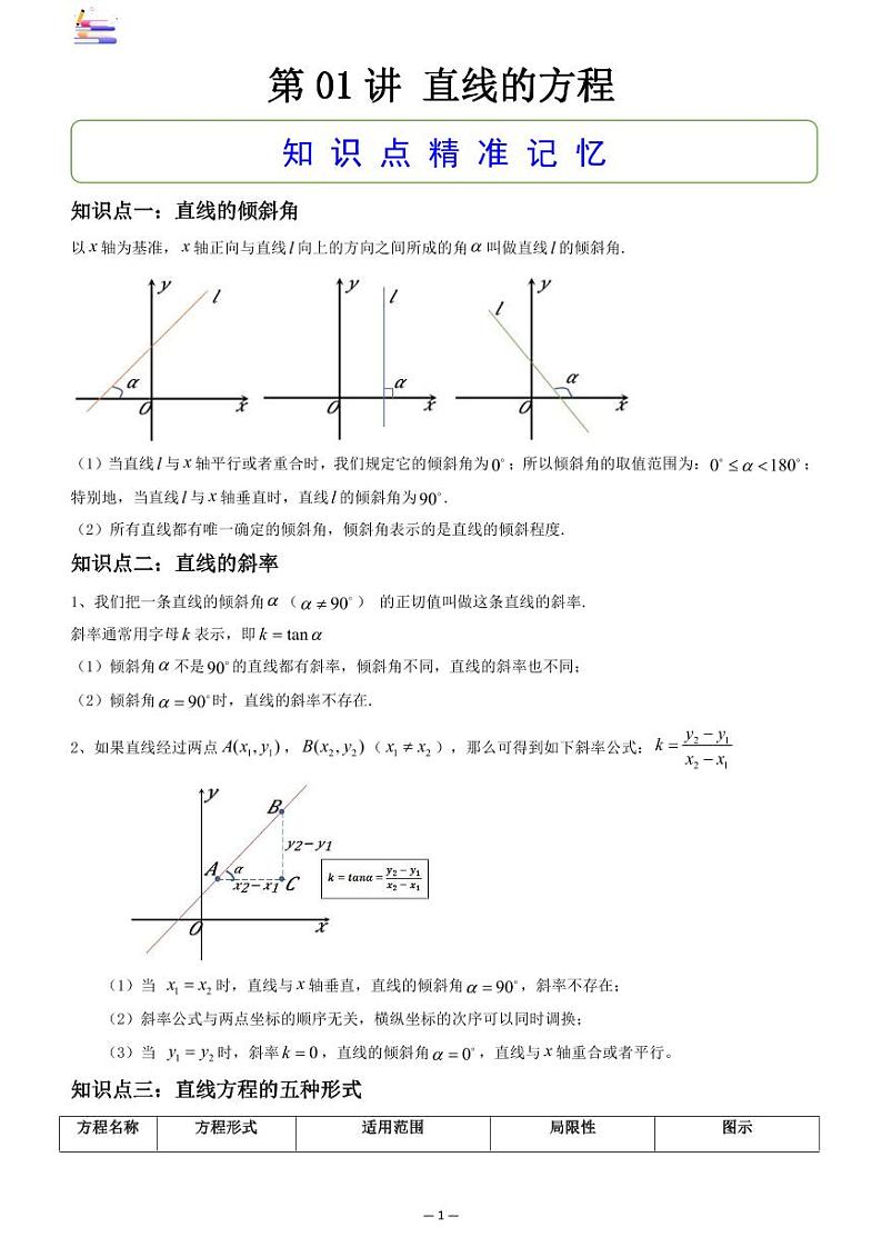 第10章  解析几何-第01讲 直线的方程-2024版高考数学零基础一轮复习讲义PDF原卷+解析01