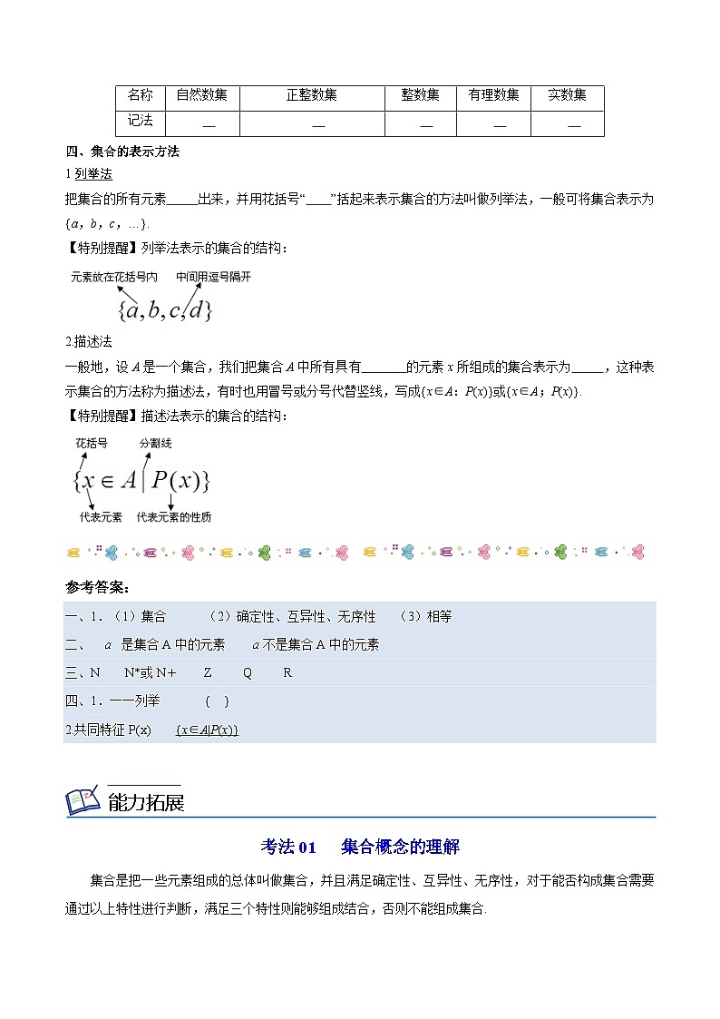 第01讲 集合的概念与表示-高一数学同步精品讲义（苏教版必修第一册）02