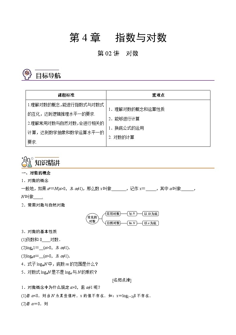 第02讲 对数-高一数学同步精品讲义（苏教版必修第一册）01