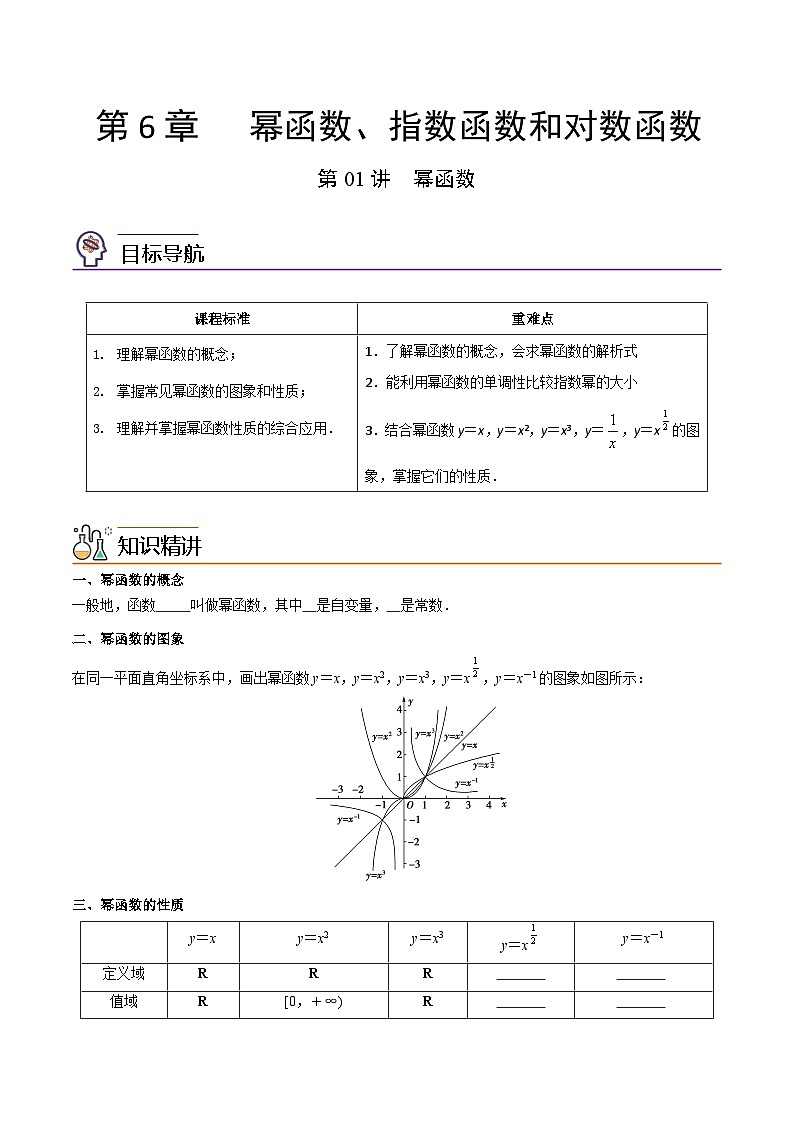 第01讲 幂函数-高一数学同步精品讲义（苏教版必修第一册）01