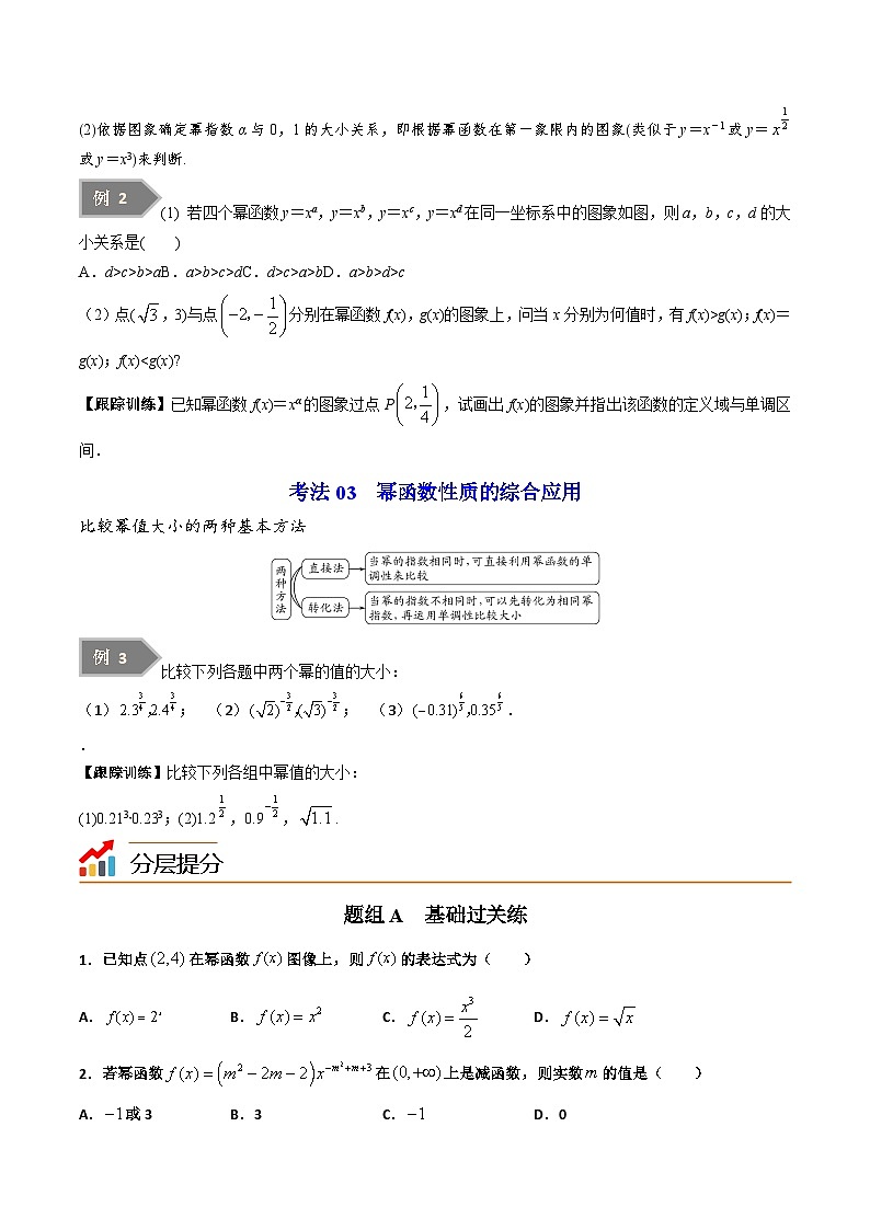 第01讲 幂函数-高一数学同步精品讲义（苏教版必修第一册）03
