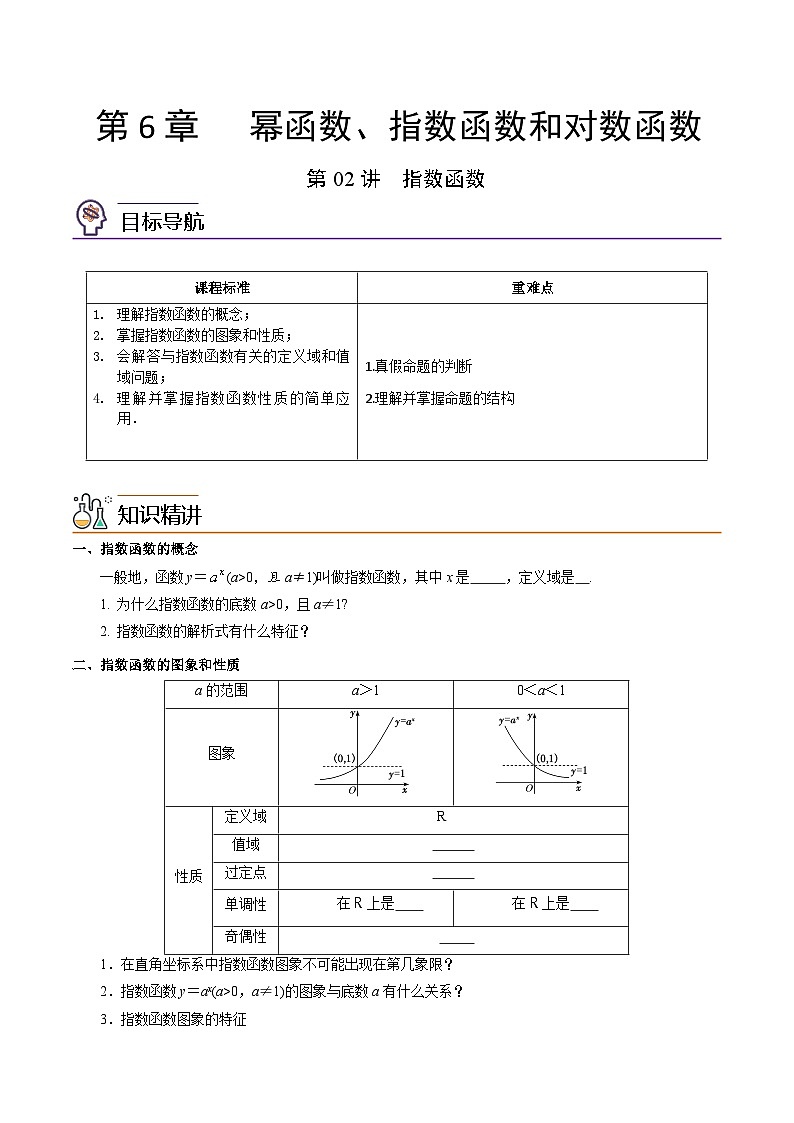 第02讲 指数函数（学生版）-高一数学同步精品讲义（苏教版必修第一册）第1页