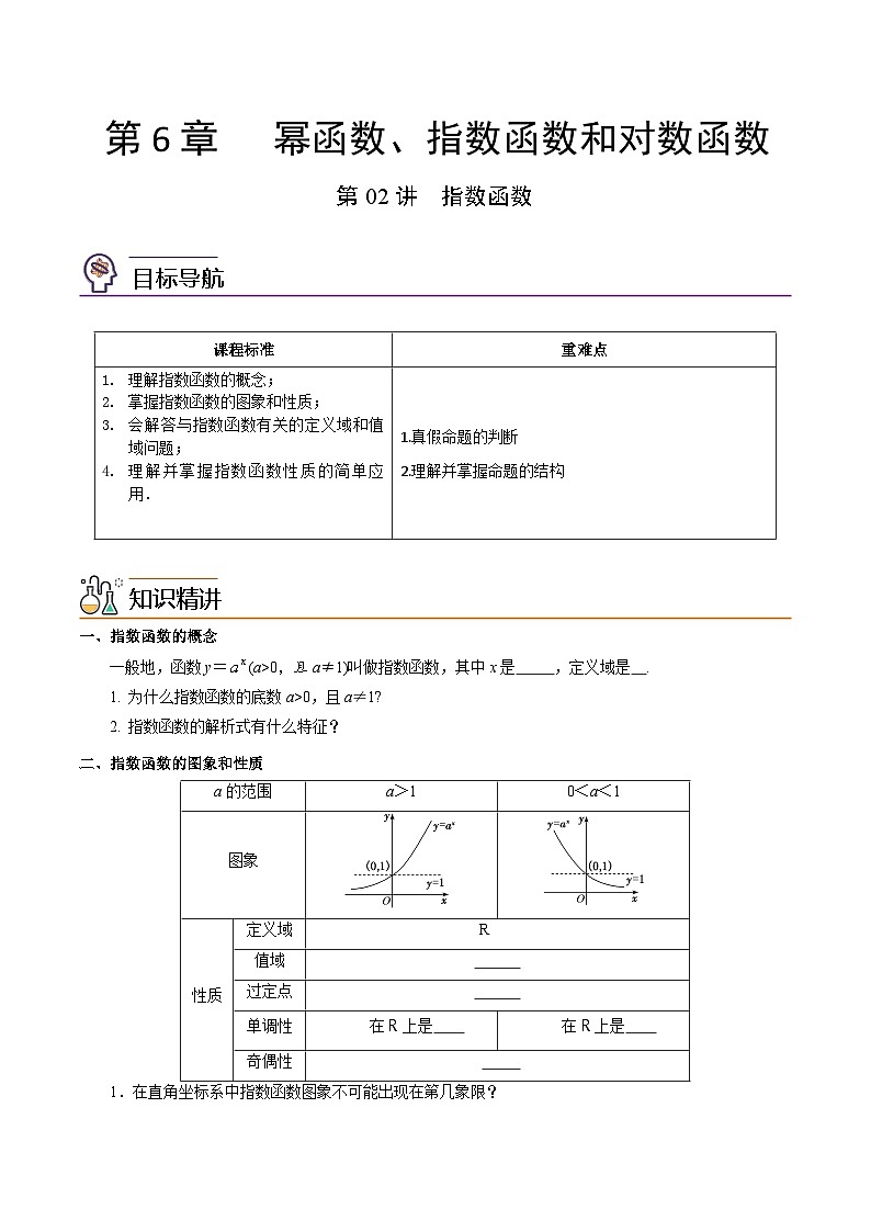 第02讲 指数函数（教师版）-高一数学同步精品讲义（苏教版必修第一册）第1页