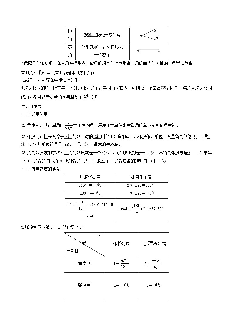 第01讲 角与弧度-高一数学同步精品讲义（苏教版必修第一册）02