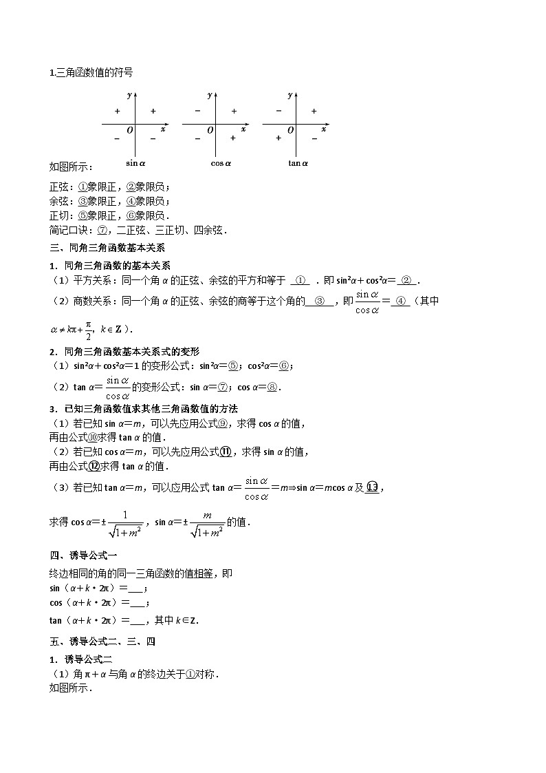 第02讲 三角函数概念-高一数学同步精品讲义（苏教版必修第一册）02
