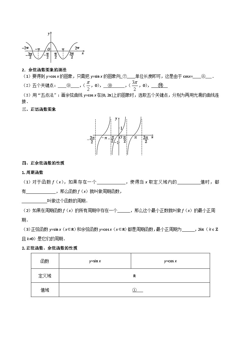 第03讲 三角函数的图象和性质-高一数学同步精品讲义（苏教版必修第一册）02