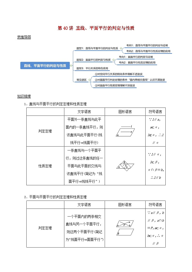 2024年新高考数学一轮复习知识梳理与题型归纳第40讲直线平面平行的判定与性质（教师版）第1页