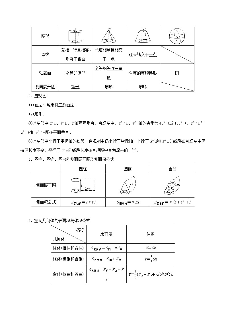 2024年新高考数学一轮复习知识梳理与题型归纳第38讲空间几何体的结构特征及表面积与体积（教师版）02