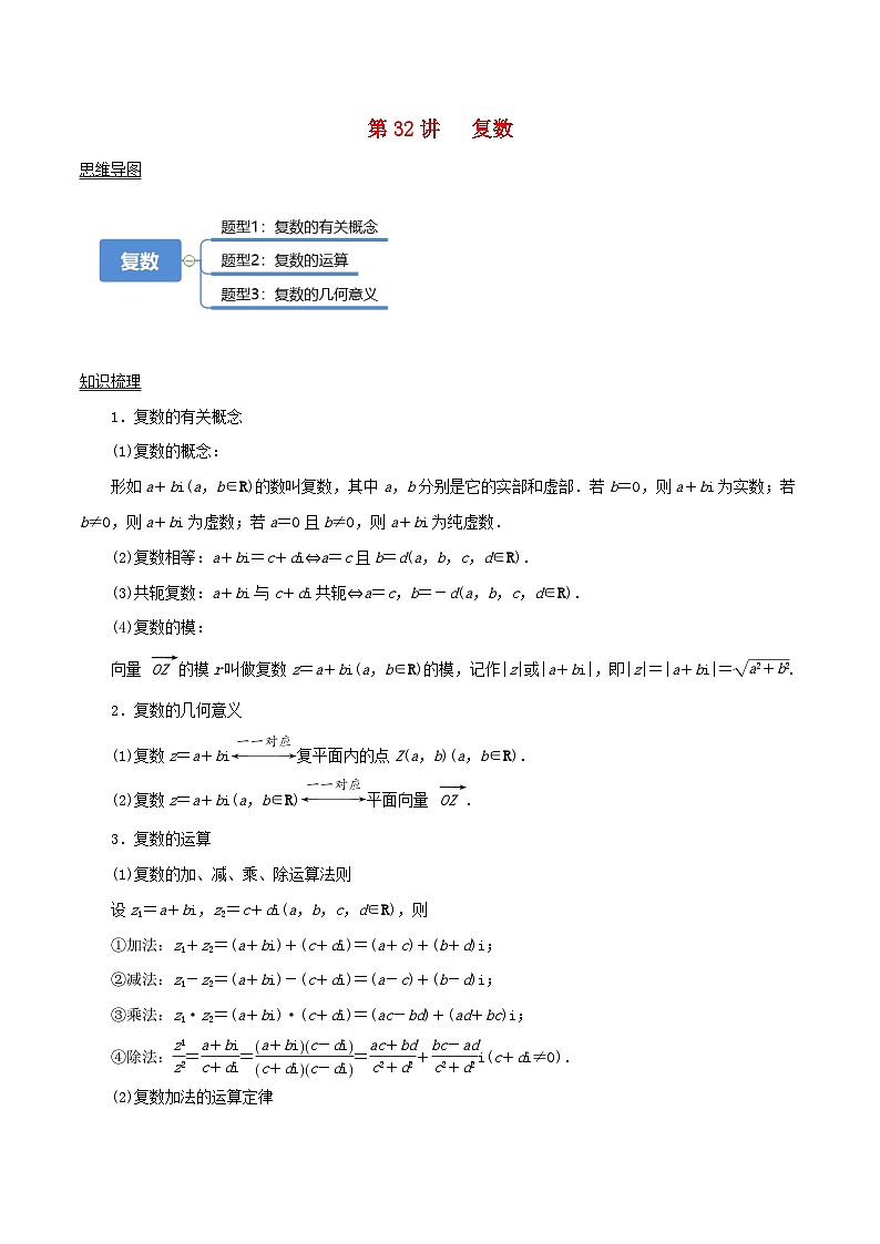 2024年新高考数学一轮复习知识梳理与题型归纳第32讲复数（教师版）第1页