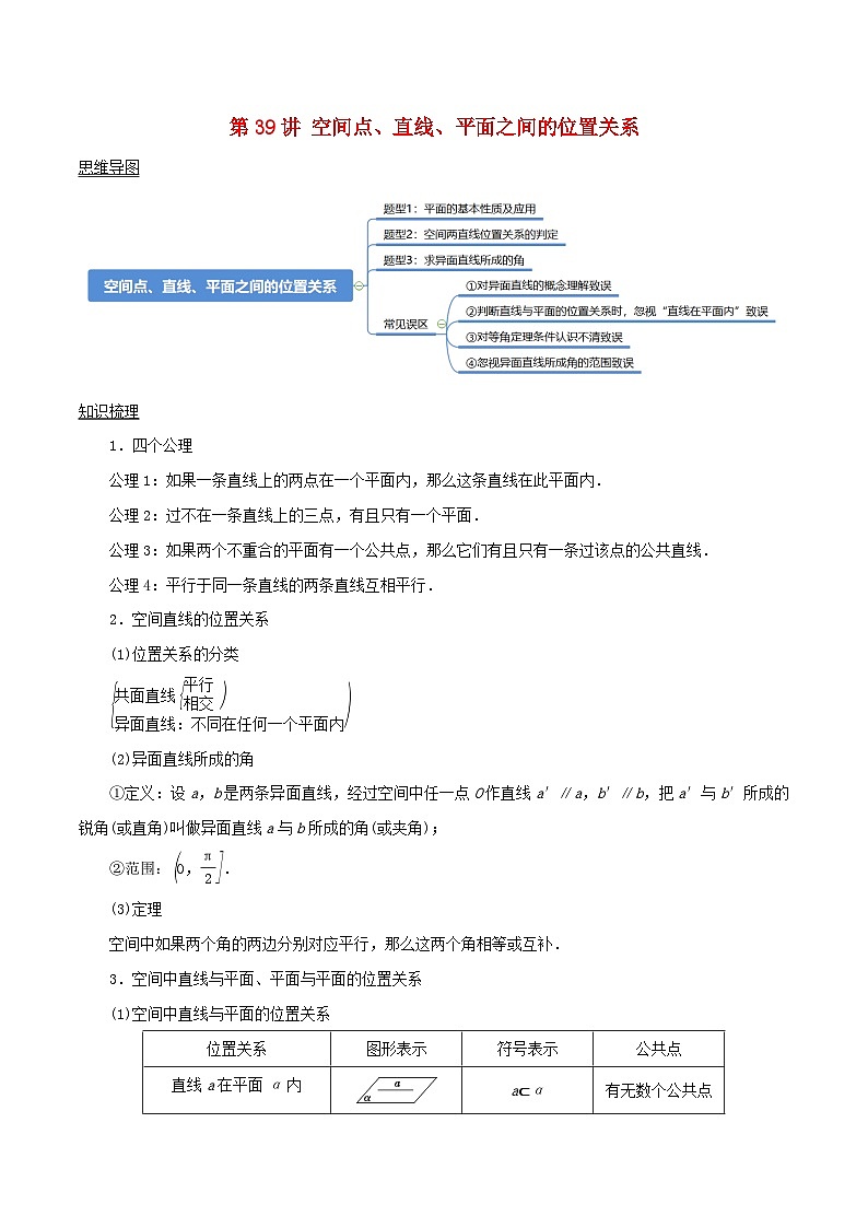 2024年新高考数学一轮复习知识梳理与题型归纳第39讲空间点直线平面之间的位置关系（教师版）第1页
