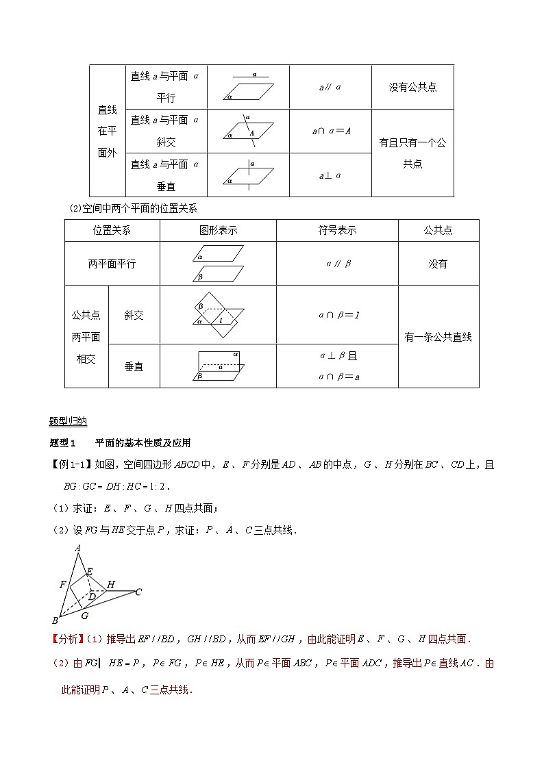 2024年新高考数学一轮复习知识梳理与题型归纳第39讲空间点直线平面之间的位置关系（教师版）第2页