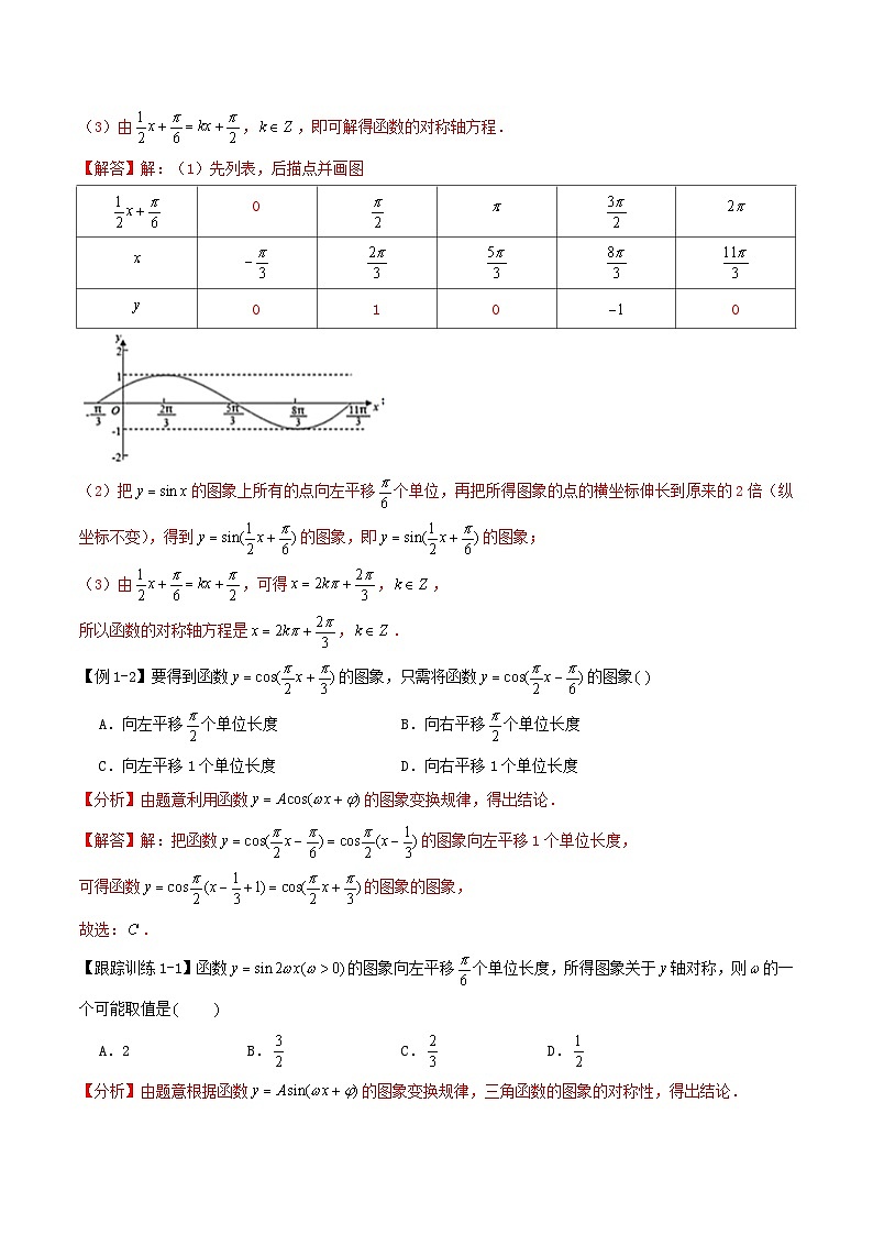 2024年新高考数学一轮复习知识梳理与题型归纳第23讲函数y＝Asinωx+φ的图象及应用（教师版）第3页
