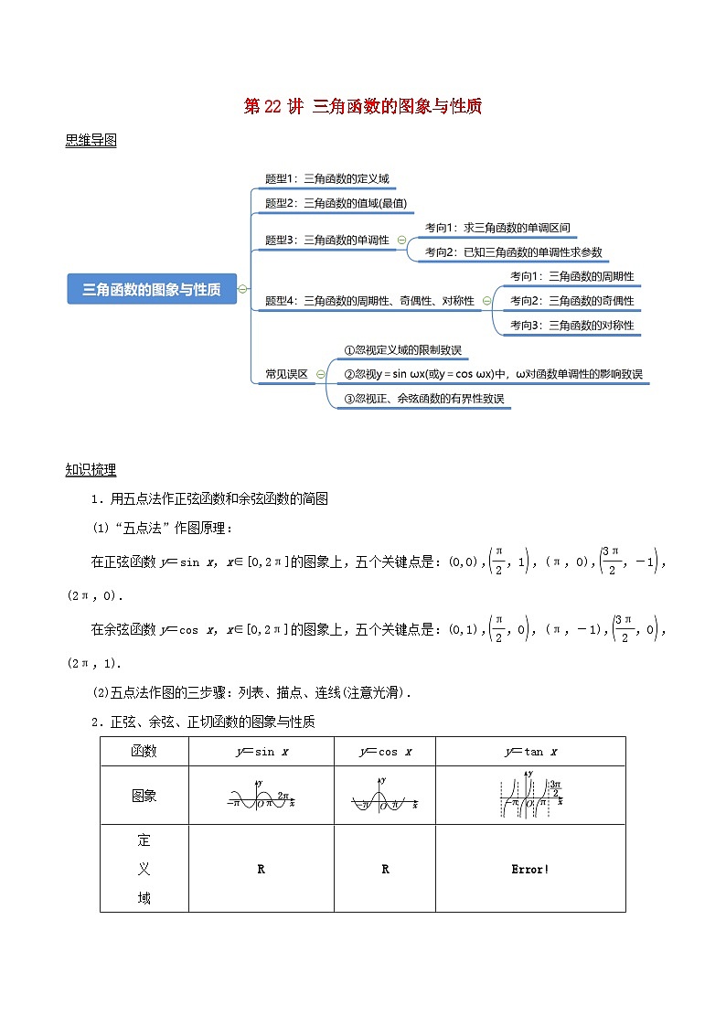 2024年新高考数学一轮复习知识梳理与题型归纳第22讲三角函数的图象与性质（学生版）第1页