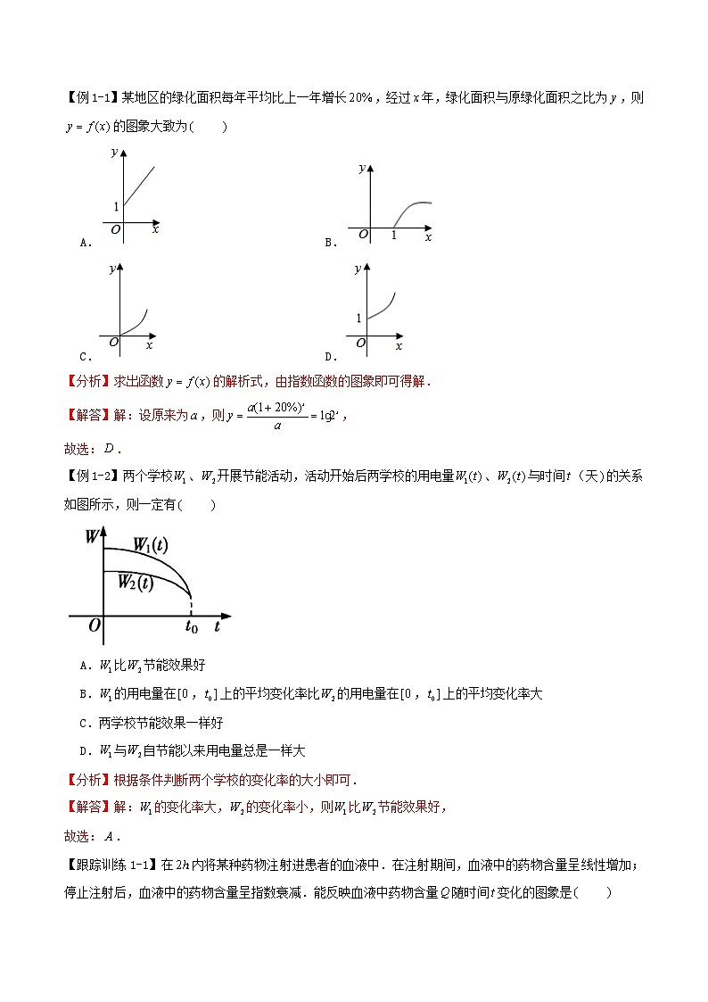 2024年新高考数学一轮复习知识梳理与题型归纳第13讲函数模型及其应用（教师版）第2页