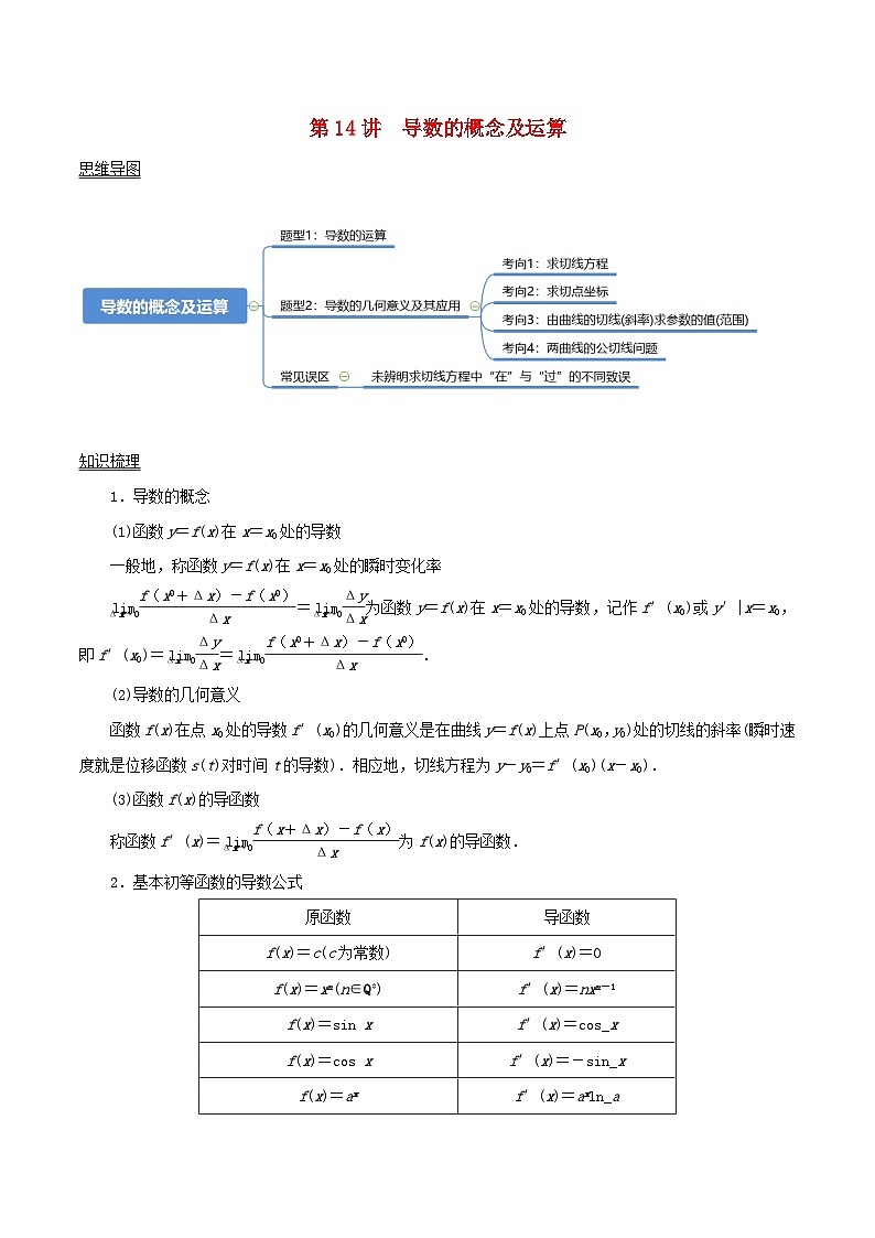 2024年新高考数学一轮复习知识梳理与题型归纳第14讲导数的概念及运算（教师版）第1页