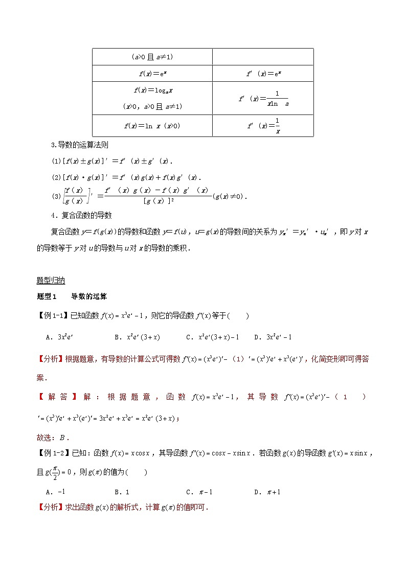 2024年新高考数学一轮复习知识梳理与题型归纳第14讲导数的概念及运算（教师版）第2页