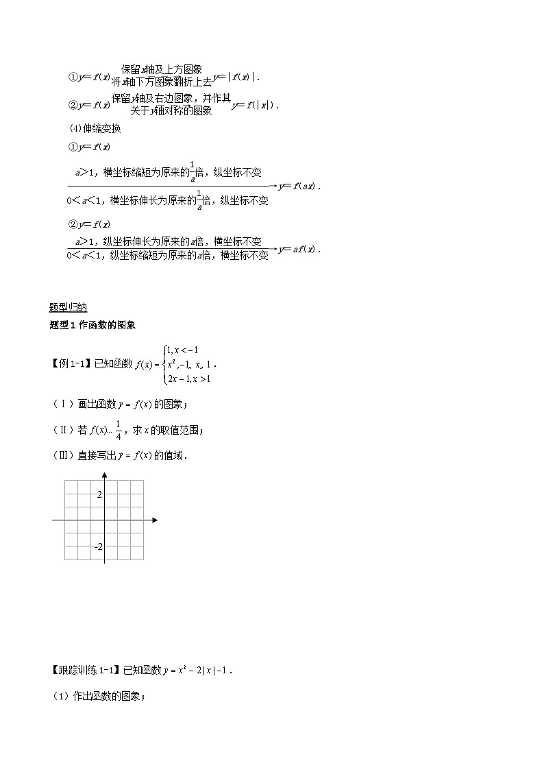 2024年新高考数学一轮复习知识梳理与题型归纳第11讲函数的图象（学生版）第2页