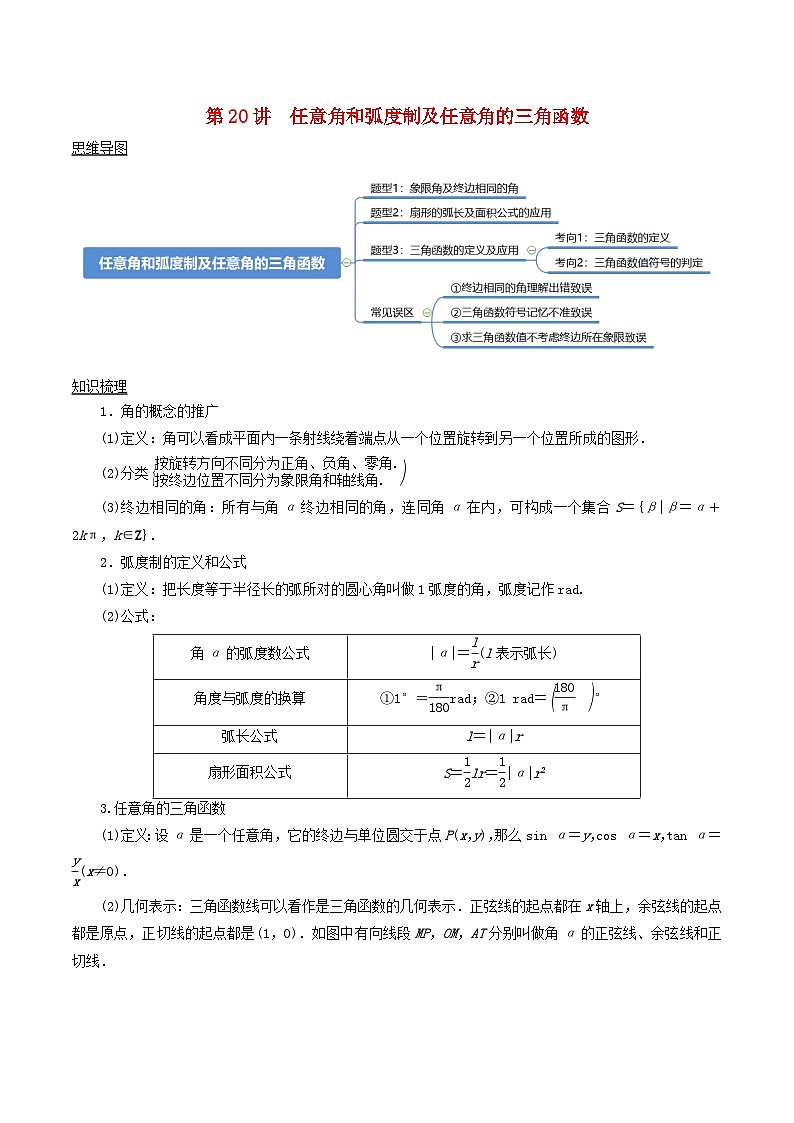2024年新高考数学一轮复习知识梳理与题型归纳第20讲任意角和蝗制及任意角的三角函数（学生版）第1页