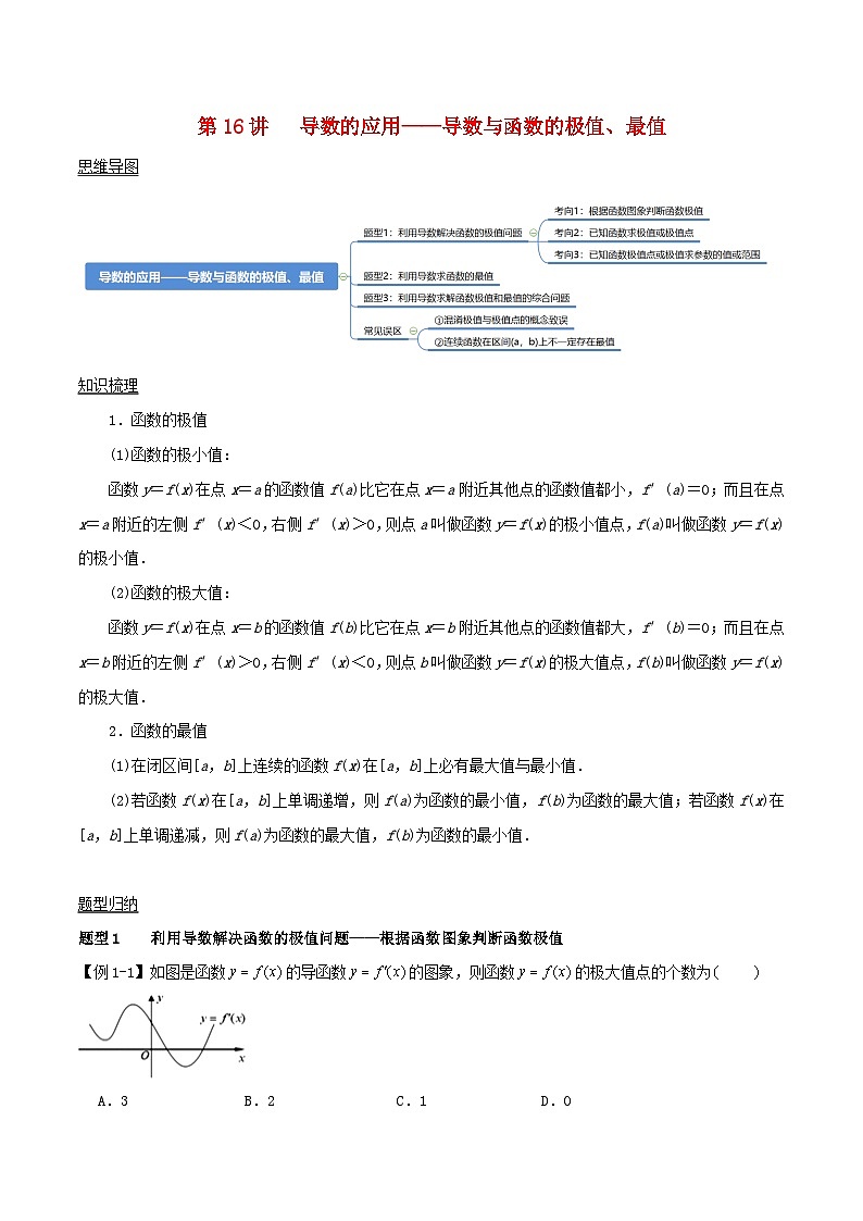 2024年新高考数学一轮复习知识梳理与题型归纳第16讲导数的应用__导数与函数的极值最值（学生版）01