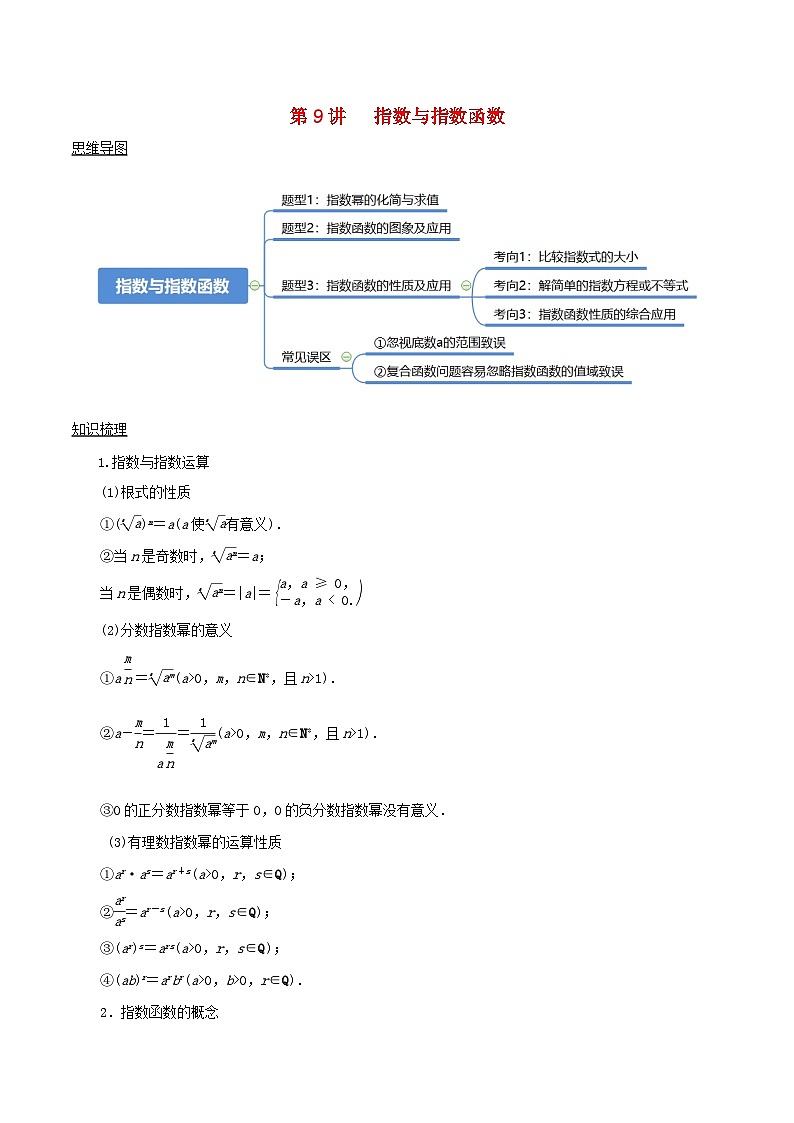 2024年新高考数学一轮复习知识梳理与题型归纳第9讲指数与指数函数（教师版）第1页