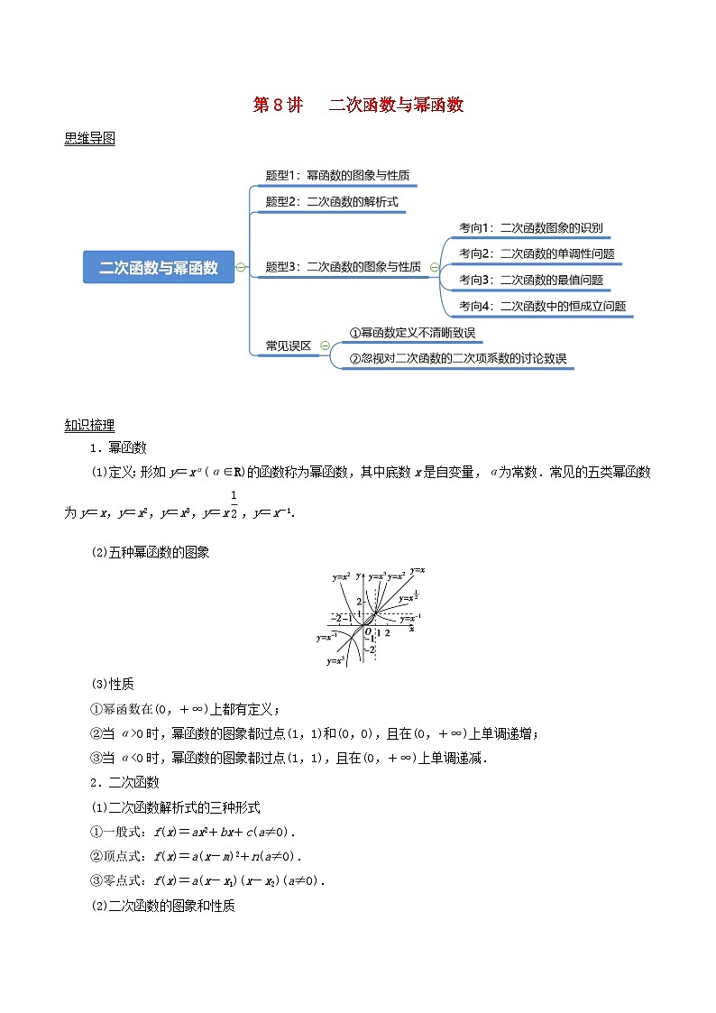 2024年新高考数学一轮复习知识梳理与题型归纳第8讲二次函数与幂函数（教师版）第1页