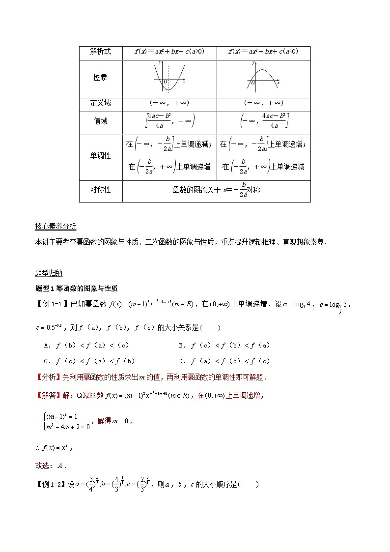 2024年新高考数学一轮复习知识梳理与题型归纳第8讲二次函数与幂函数（教师版）第2页