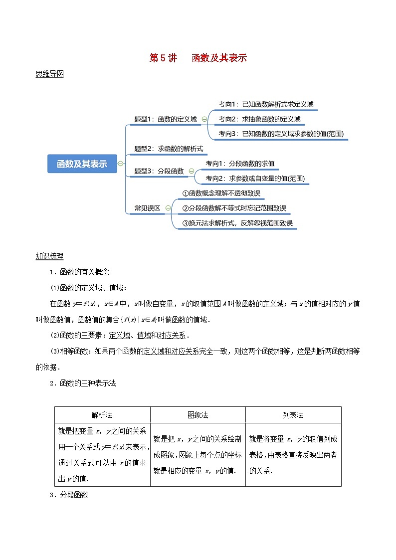 2024年新高考数学一轮复习知识梳理与题型归纳第5讲函数及其表示（教师版）第1页
