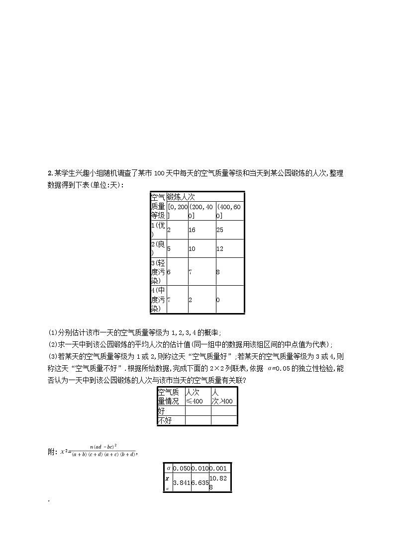 2025届高考数学一轮复习专项练习高考大题专项六概率与统计02