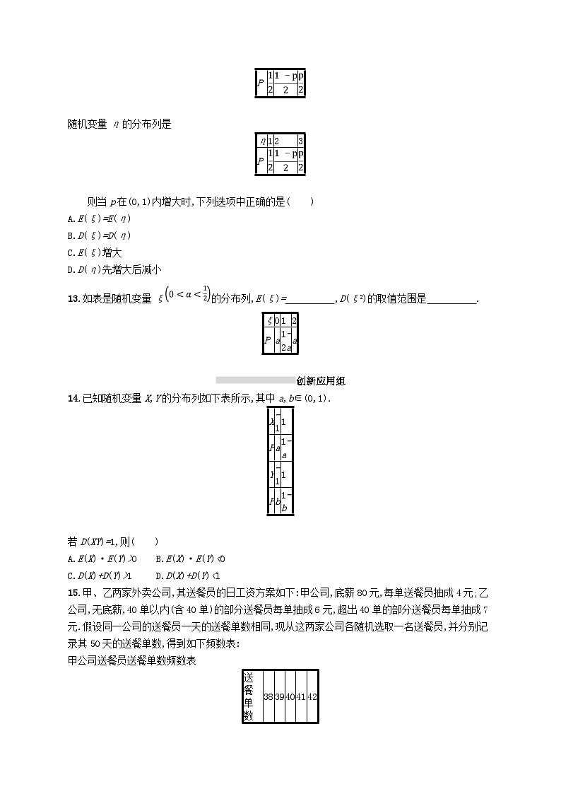 2025届高考数学一轮复习专项练习课时规范练56离散型随机变量的数字特征第3页