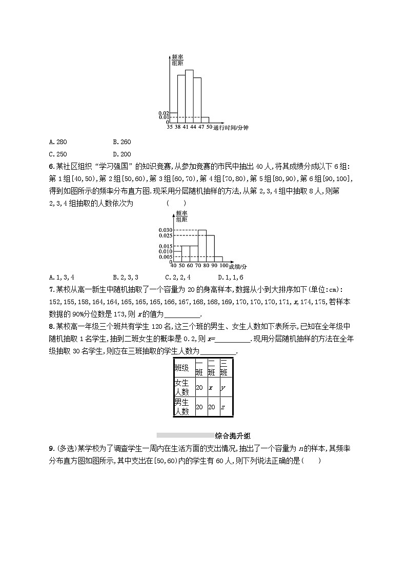 2025届高考数学一轮复习专项练习课时规范练51随机抽样用样本估计总体第2页