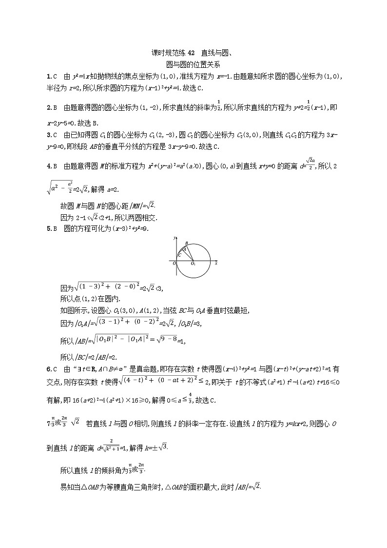 2025届高考数学一轮复习专项练习课时规范练42直线与圆圆与圆的位置关系03