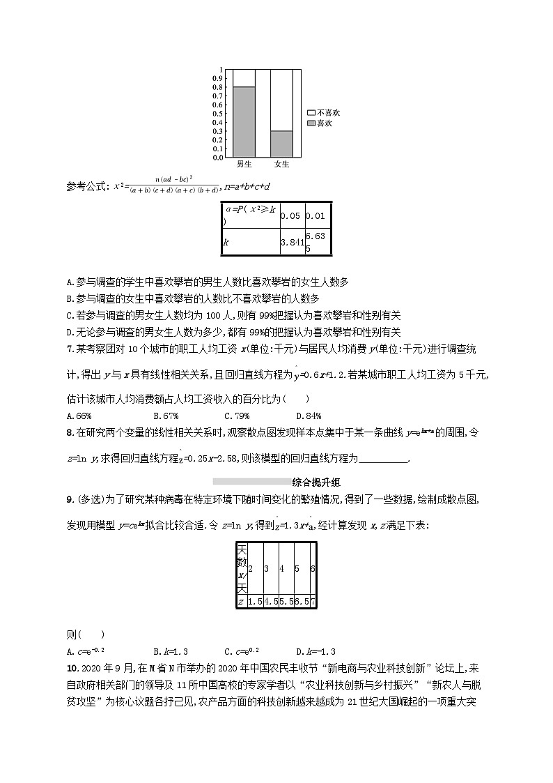 2025届高考数学一轮复习专项练习课时规范练50一元线性回归模型与独立性检验第3页