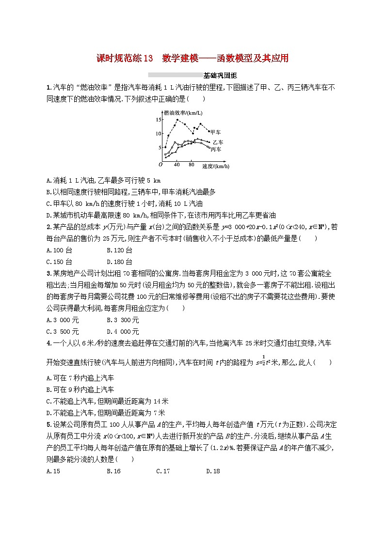 2025届高考数学一轮复习专项练习课时规范练13数学建模__函数模型及其应用01