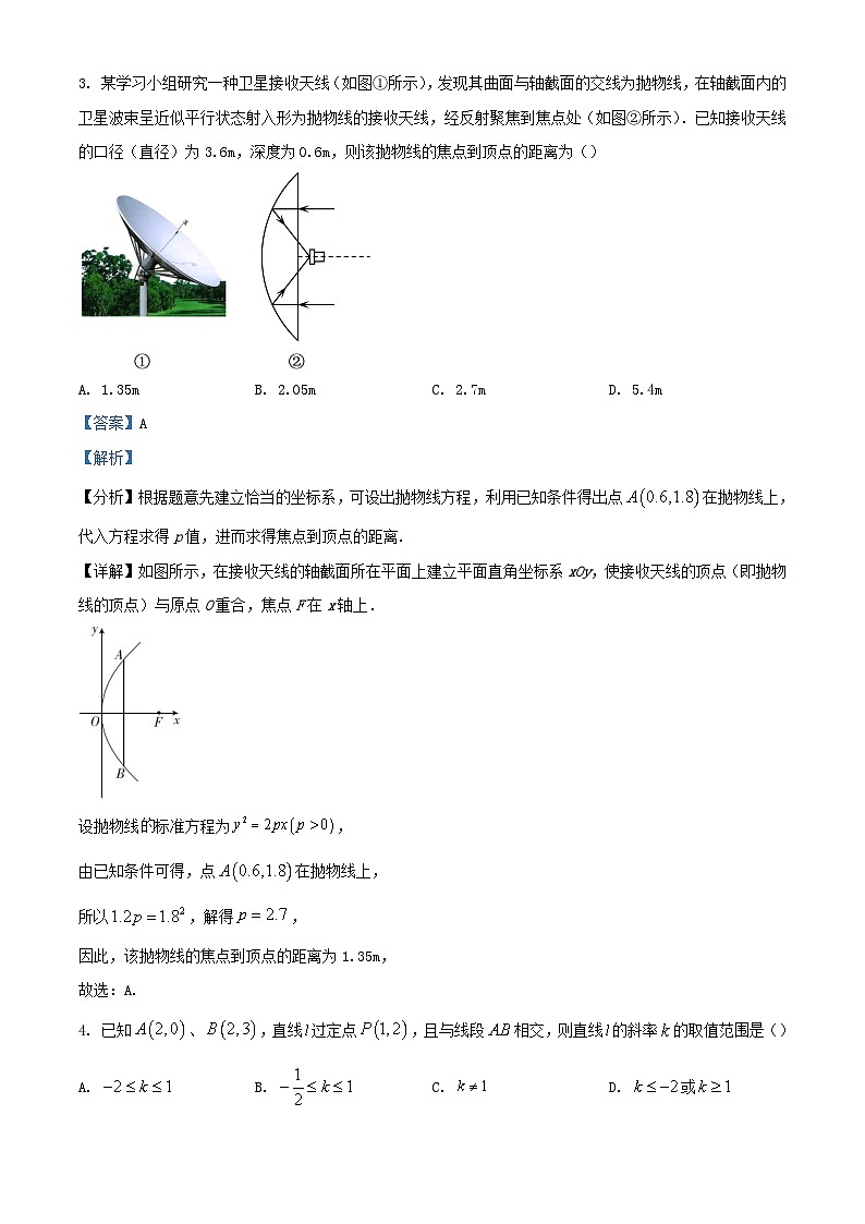 江苏省常州市金坛区2023_2024学年高二数学上学期期中试题含解析02