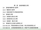 人教A版高中數學選擇性必修第一冊目錄課件