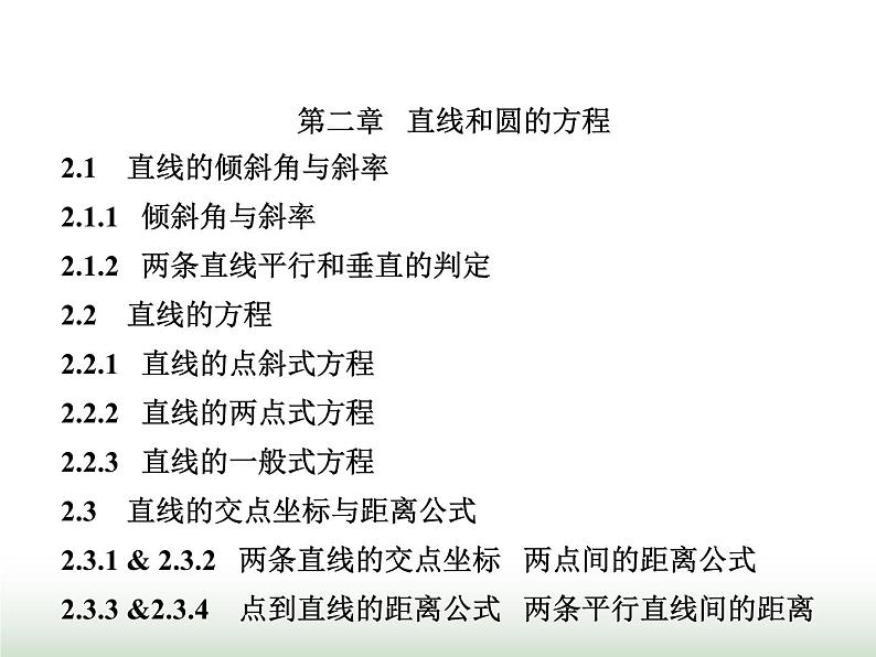 人教A版高中数学选择性必修第一册目录课件02
